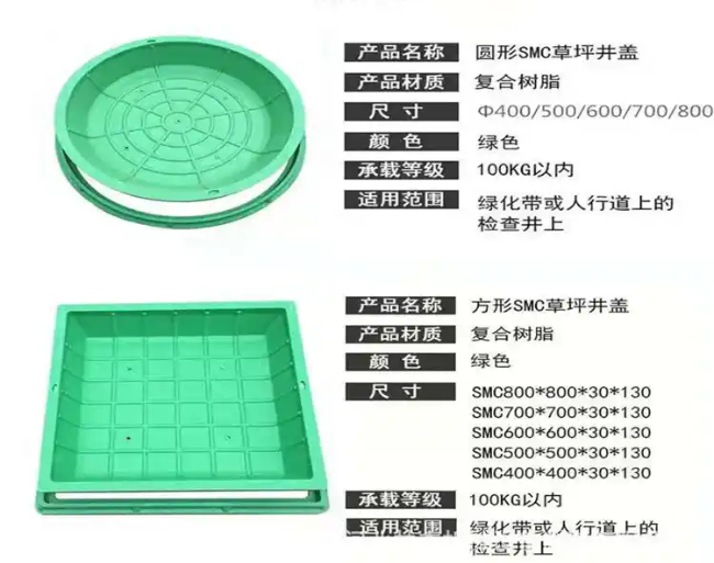 塔什库尔干树脂复合种植井盖展示